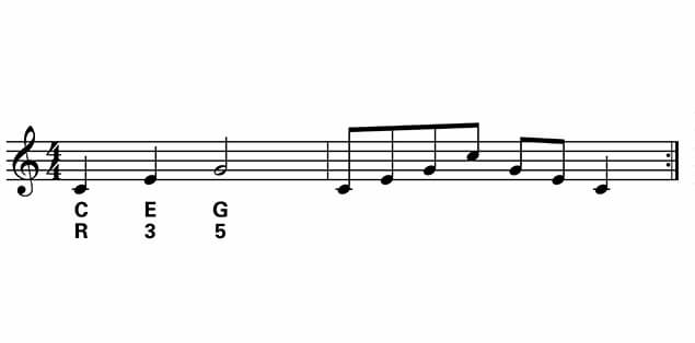 Arpeggio Music Symbol