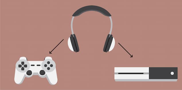 Ensure the Audiophile Gaming Headphones You Buy Are Compatible With Your Gaming Consoles