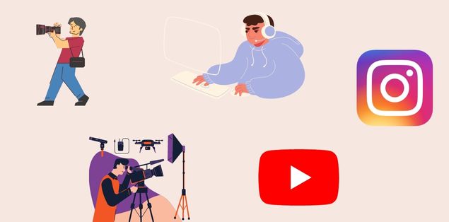 Who Uses Music Beds?