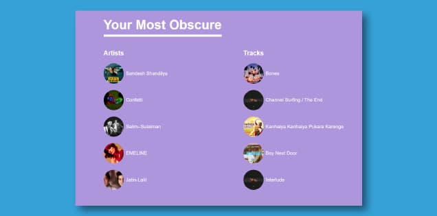 Your Top Spotify Mood