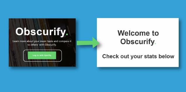 How to Use Obscurify?