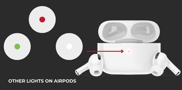 Other Lights on AirPod Case and What They Mean