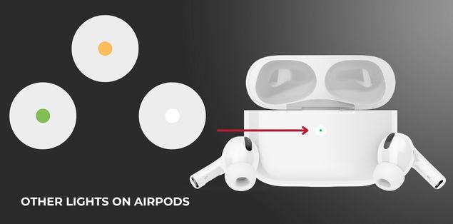 Other Lights on AirPods and What They Mean