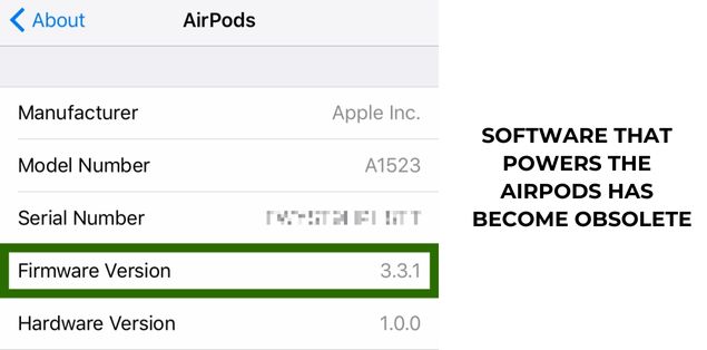 The Software That Powers the AirPods Has Become Obsolete
