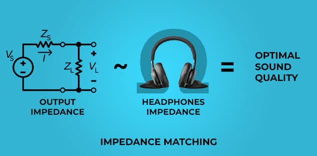 Output Impedance of Audio Device ~ Headphone Impedance