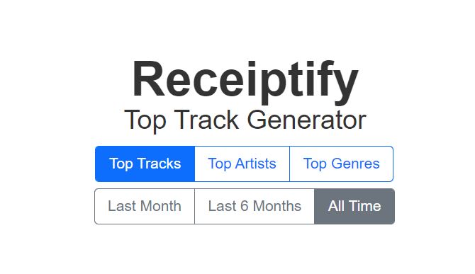 Receiptify data collection