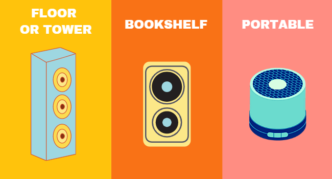 Floor Speakers, Bookshelf Speakers and Portable Speakers
