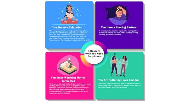 Why You Need Bedphones