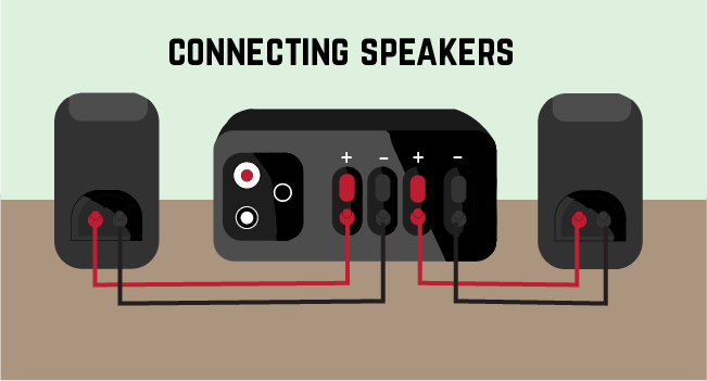 How to Connect A Speaker Wire the Right Way