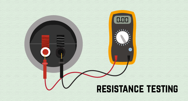 Resistance Testing