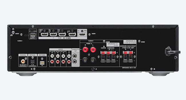 What are the Commonly Used Digital A/V Inputs/Outputs on a Receiver?