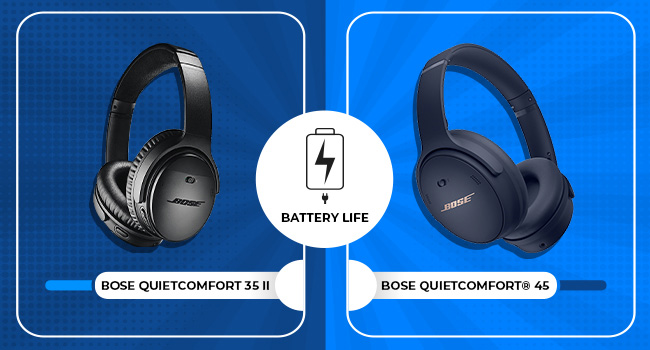 Bose QuietComfort 35 II vs. Bose QuietComfort 45 - Battery Life