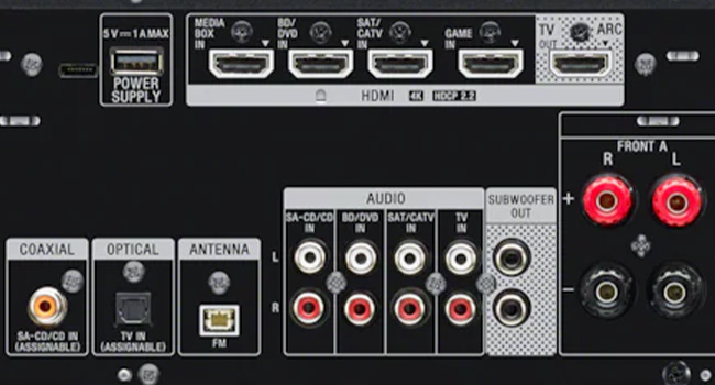 Type of Connections Available