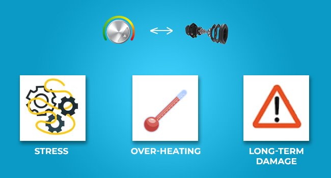 Impact of Max Volume on Headphone Drivers and Other Components