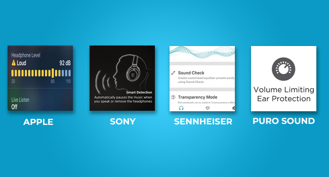 Headphones Manufacturer Guidelines to Reduce the Risks Associated With Loud Volumes