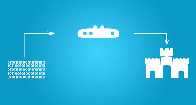 How Does a DAC Function?